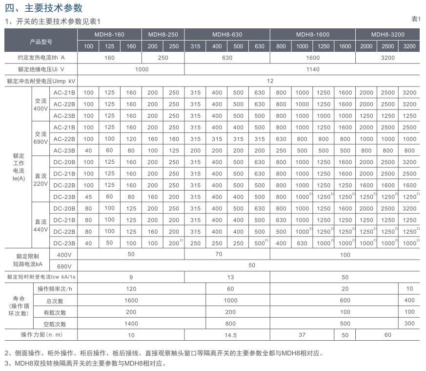 MDH8系列真空负荷开关